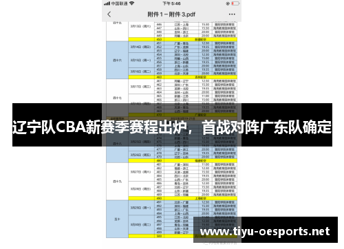 辽宁队CBA新赛季赛程出炉，首战对阵广东队确定